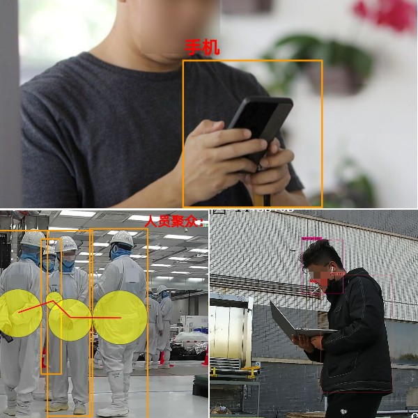 人員行為監督AI智慧算法